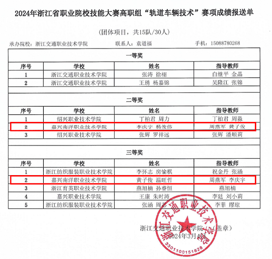 1709858552793161.png 调整1.png