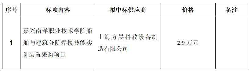 1573199085528279.png image.png